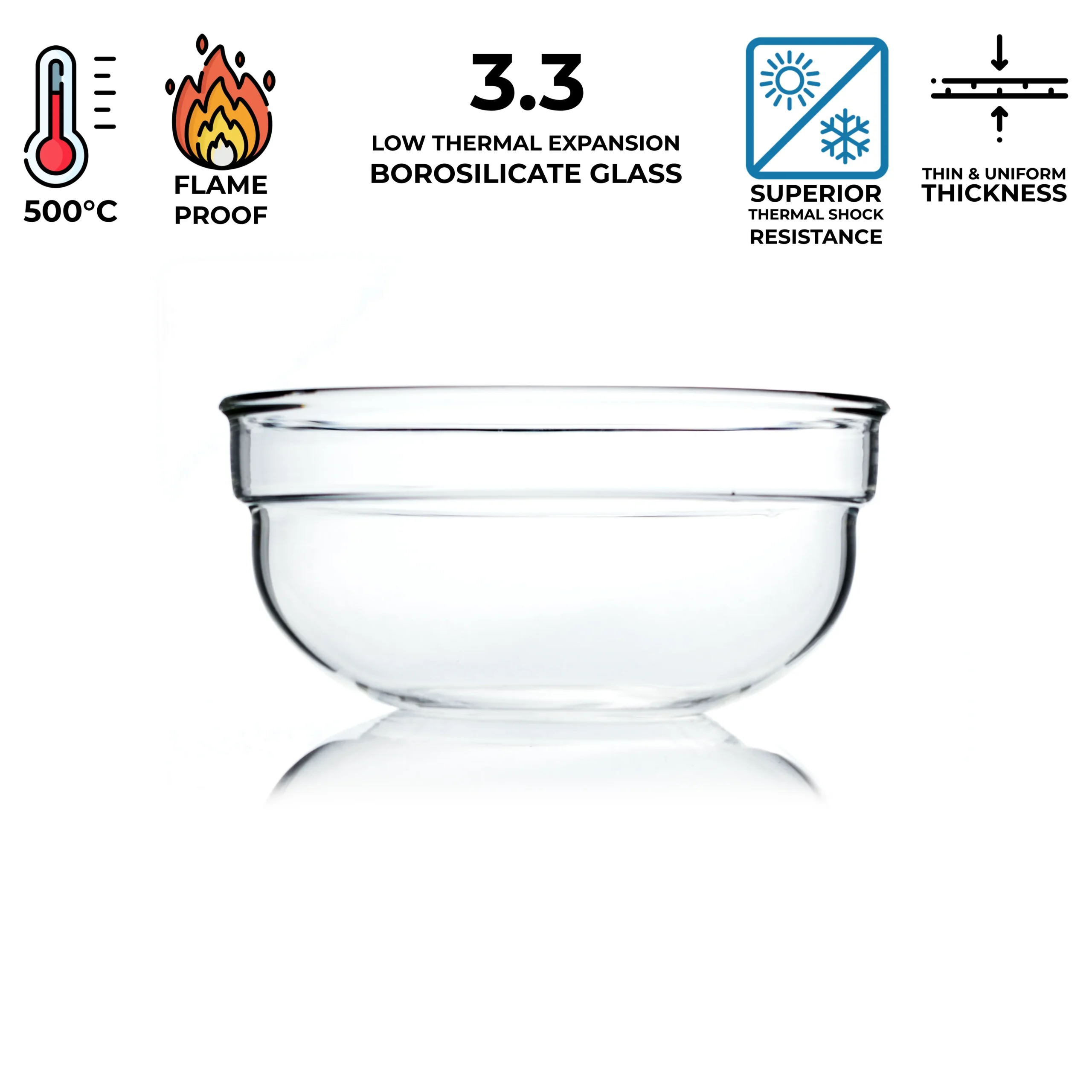 Luminarc 11.25 Stackable Glass Bowl