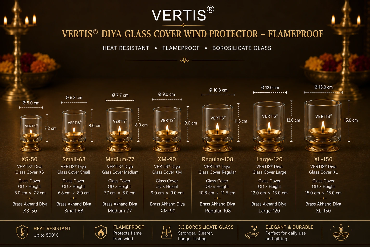 Size of Diya Glass Cover